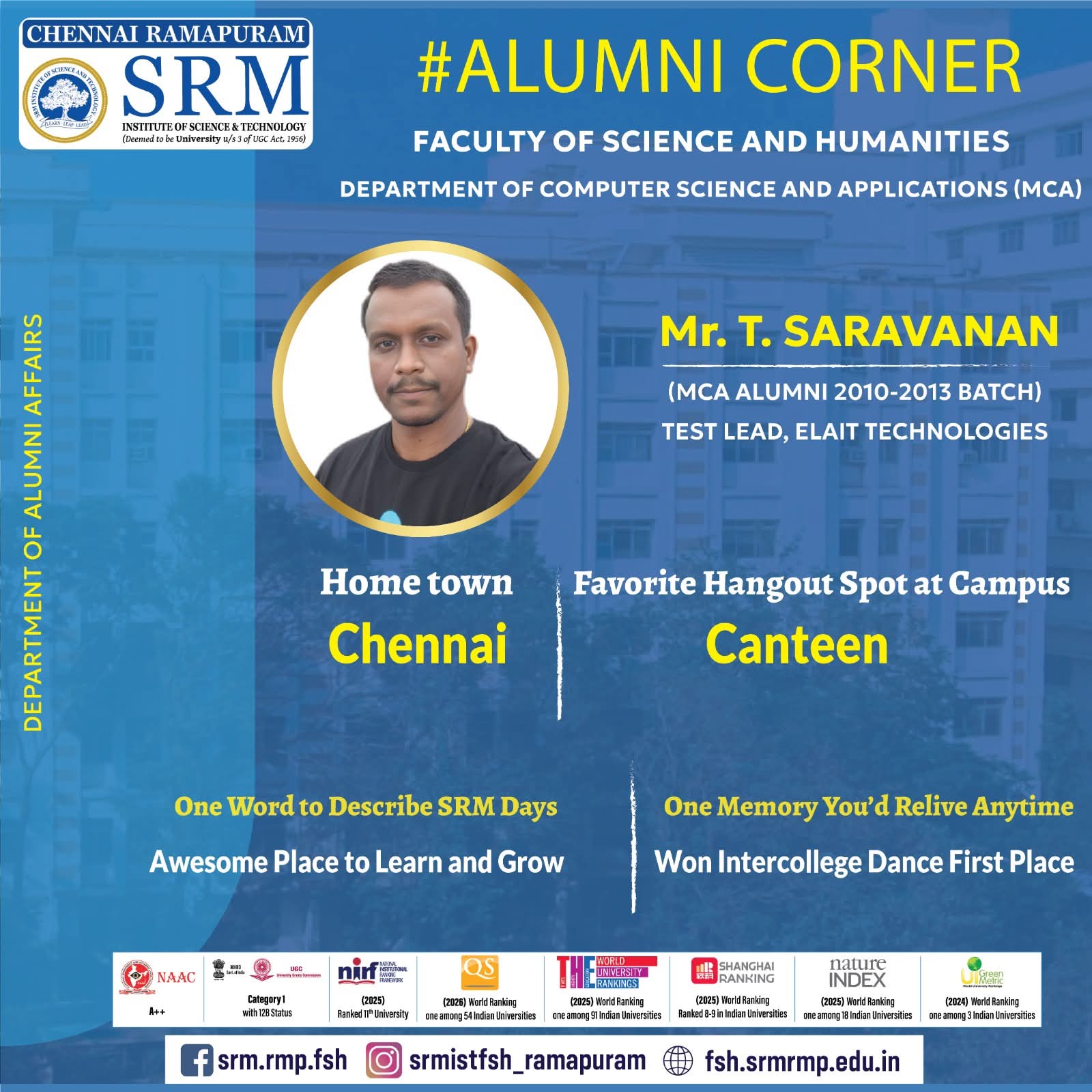 MR.T.Saravana