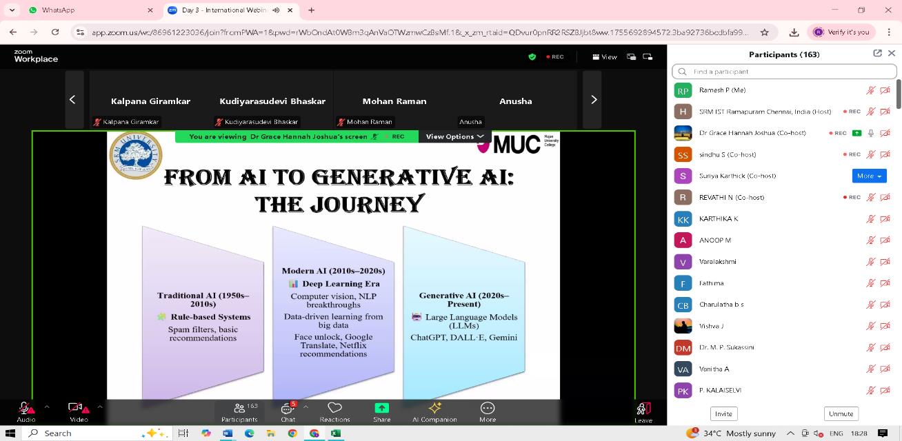 International Webinar Series on "Enterprise Strategy & Perspective of Generative AI and its Implications" - photo 4