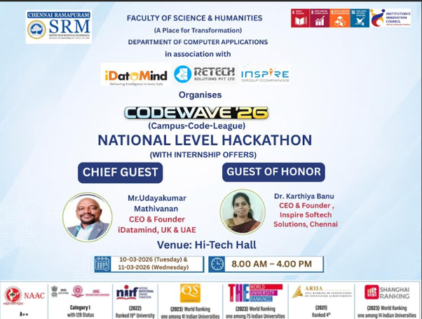 SRM CodeWave ’26 national level hackathon poster with chief guest and guest of honor details.