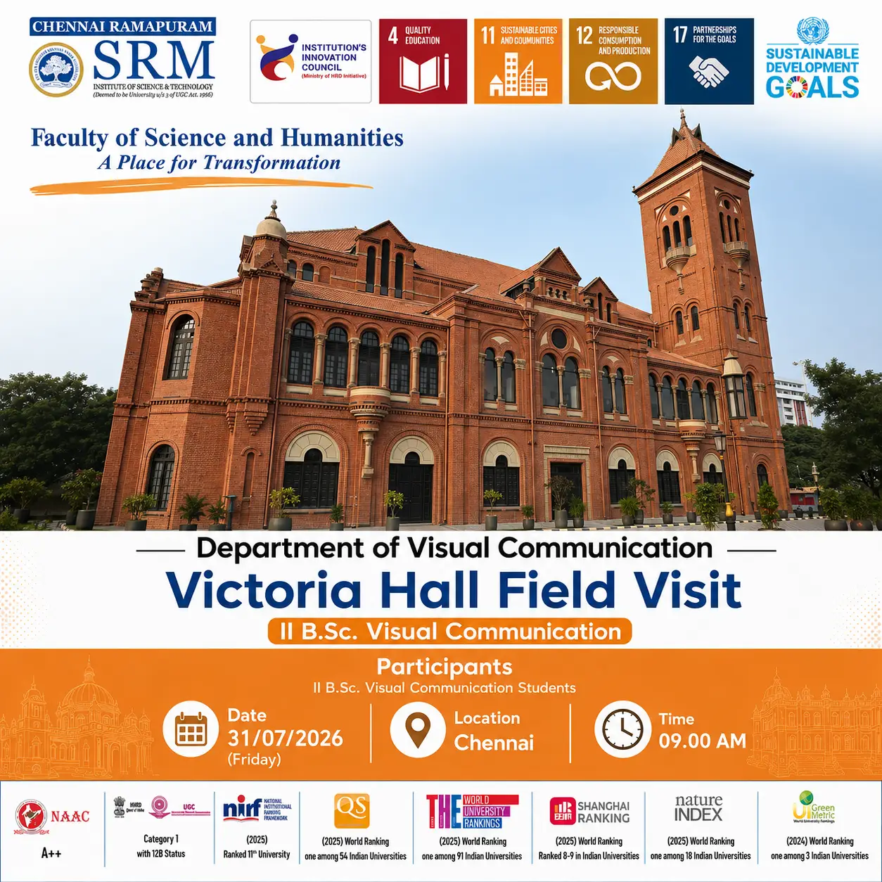 Field Visit to Victoria Public Hall