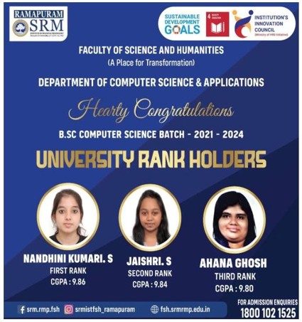 University rank holders