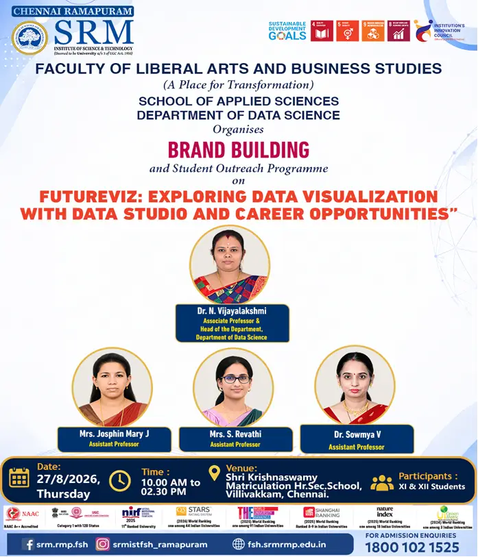 Brand Building – Hands-on Workshop on Data Visualization using Power BI