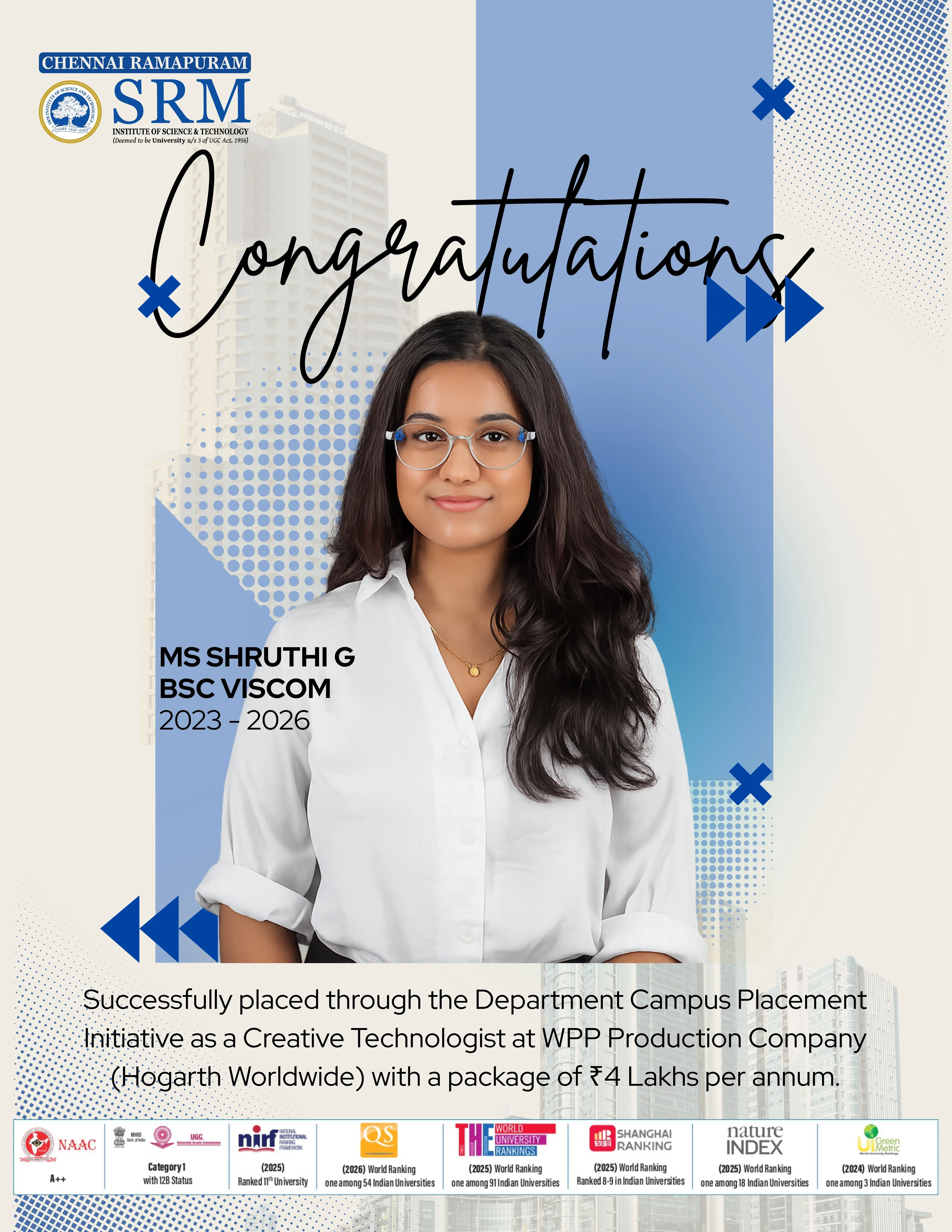Ms Shruthi G Placement Poster
